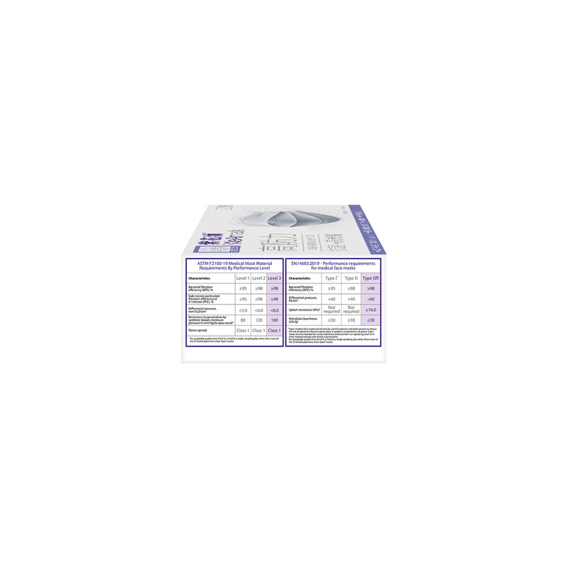 紫花油WeArmask Level 3 三層過濾防護白色口罩30片裝 非獨立包裝 (成人)