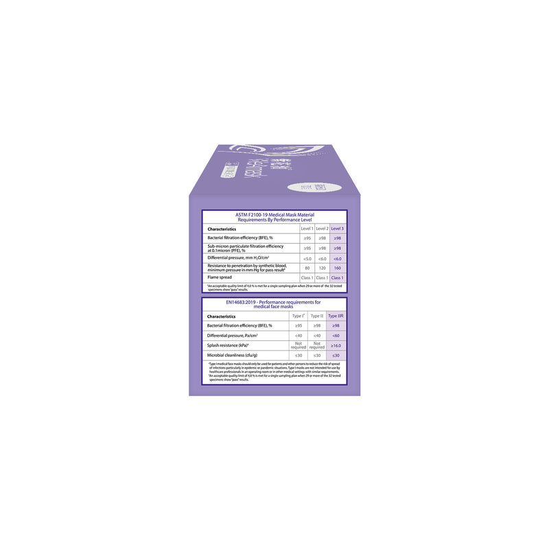 紫花油WeArmask Level 3 三層過濾防護 成人紫色口罩30片裝 獨立包裝 ($100/3盒)